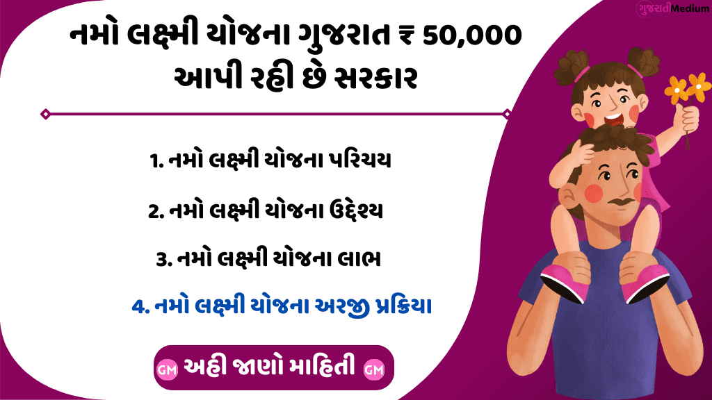 Namo Laxmi Yojana Gujarat