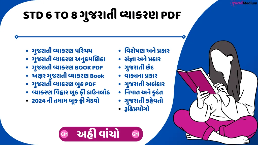 STD 6 TO 8 Gujarati Vyakaran PDF